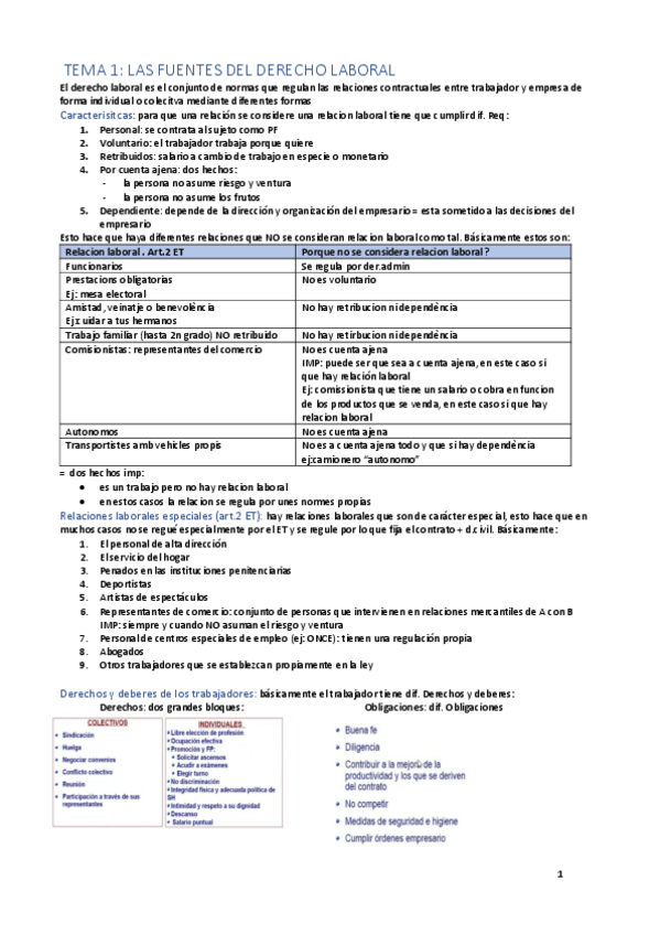 Miniatura del documento APUNTES-COMPLETO.pdf