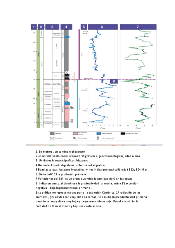 Miniatura del documento Grafica-3-Rf.pdf