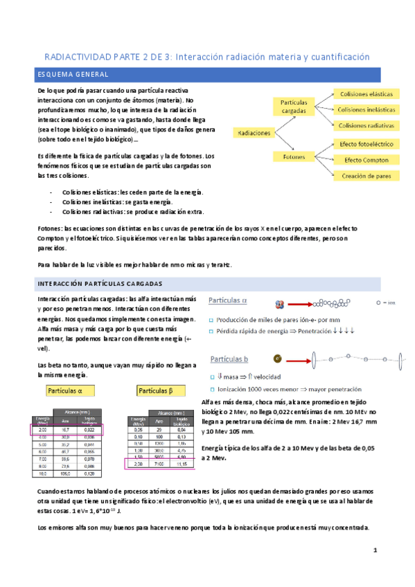 Miniatura del documento Tema 3: radiactividad II