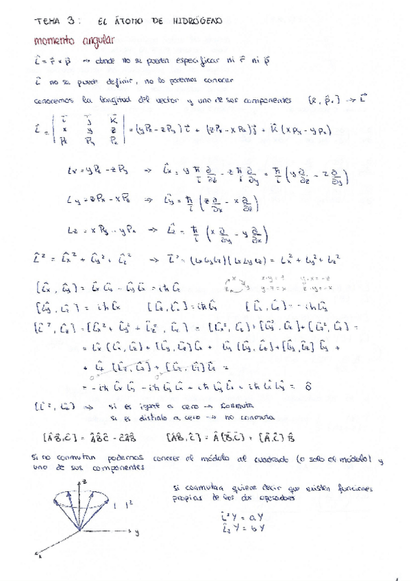 Miniatura del documento 3-atomodehidrogeno-quifi.pdf