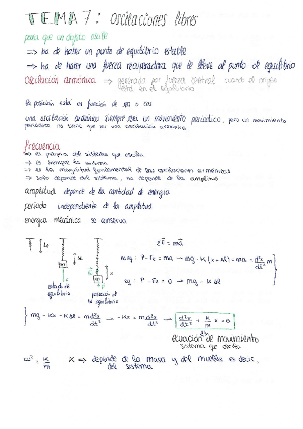 Miniatura del documento 7-oscilacioneslibres-fisica.pdf