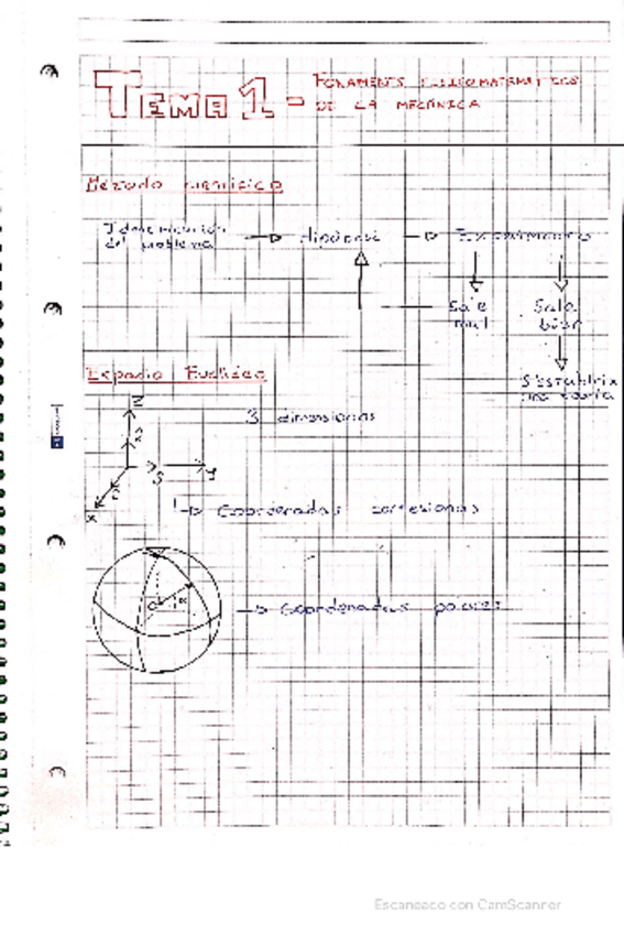 Miniatura del documento Tema-1-y-2.pdf