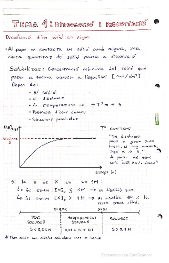 Miniatura del documento Tema-4-Dissolucio-i-precipitacio.pdf
