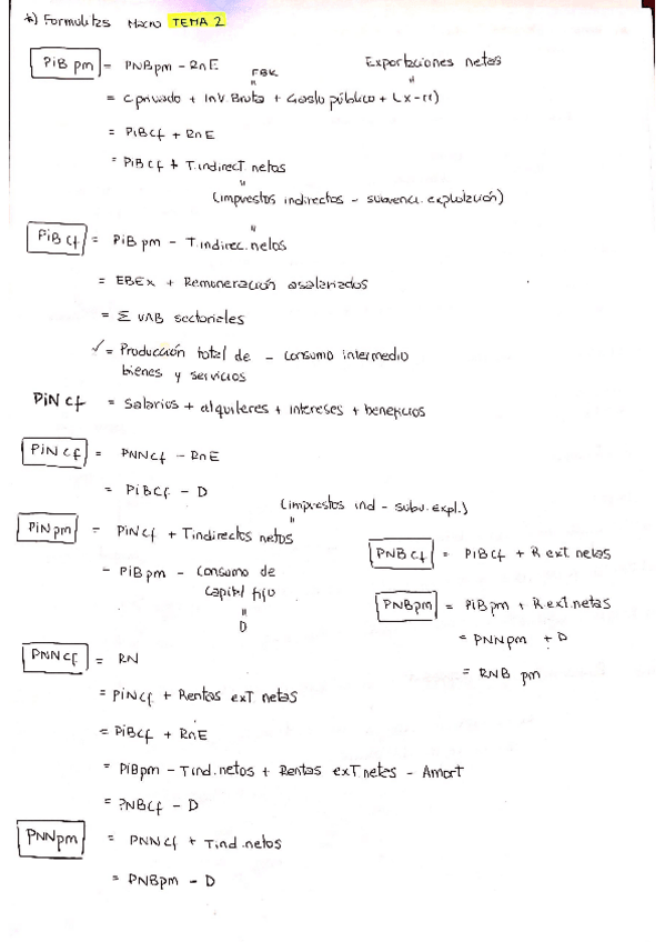 Miniatura del documento FORMULAS-TEMA-2.pdf