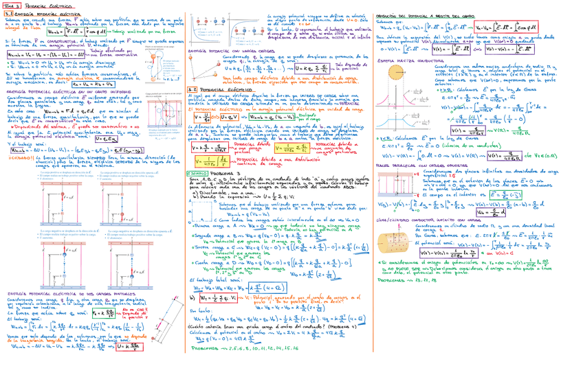 Miniatura del documento Tema-3-Teoria-Parte-1.png
