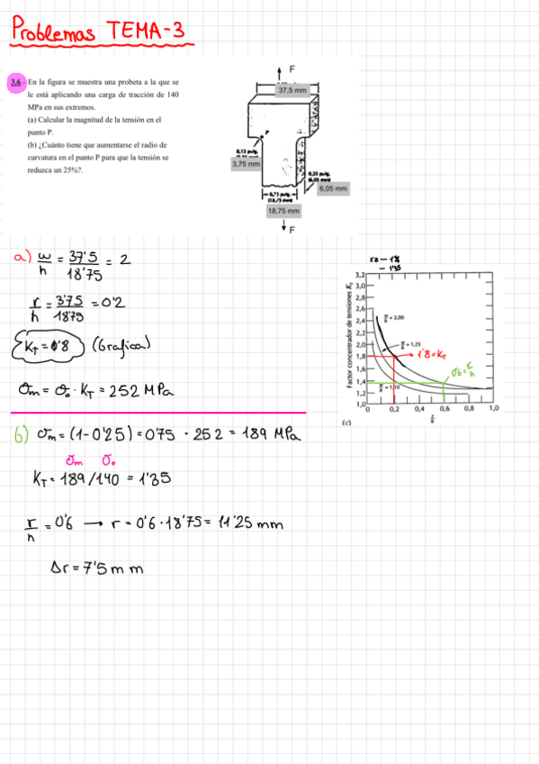 Miniatura del documento TEMA-3.pdf