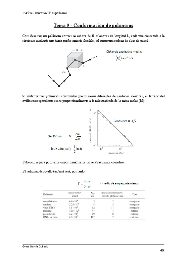 Miniatura del documento TEMA-9-CONFORMACION-DE-POLIMEROS-BIOFISICA.pdf
