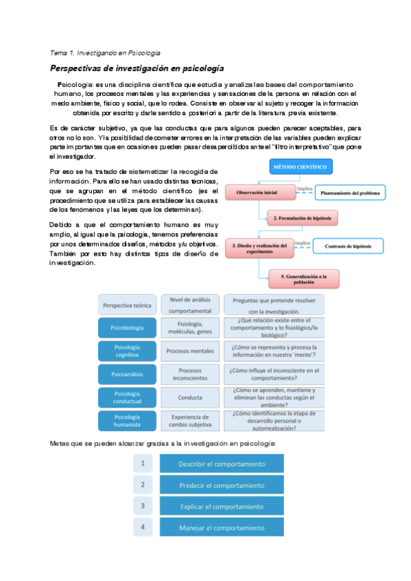 Miniatura del documento Tema-1.pdf