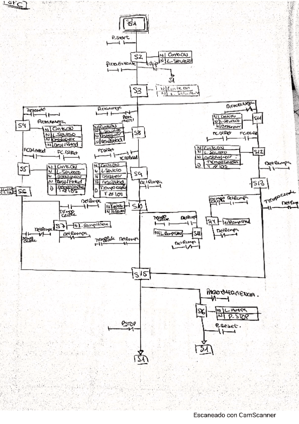Miniatura del documento pract5auto.pdf
