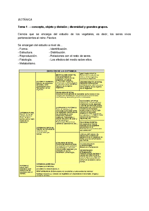 Miniatura del documento Tema-1-Botanica.pdf