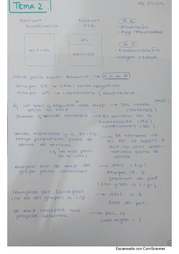 Miniatura del documento tema-2.pdf