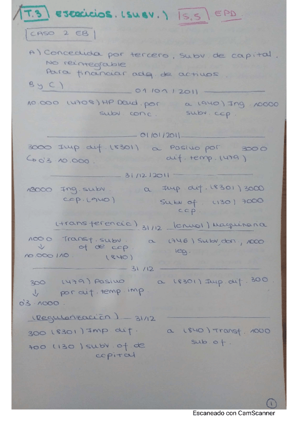 Miniatura del documento tema-3-subvenciones.pdf