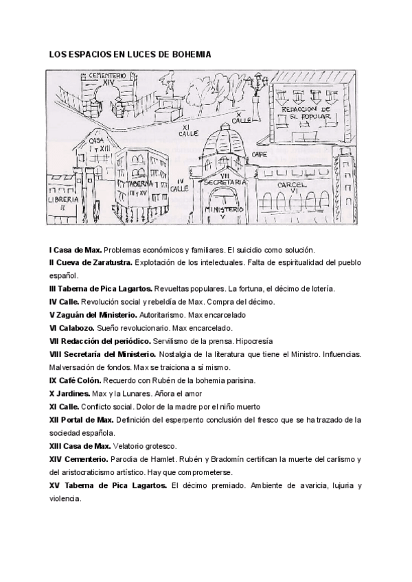 Miniatura del documento Espacios-en-Luces-de-Bohemia.pdf