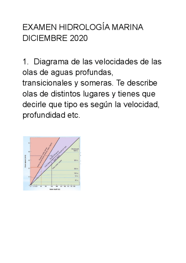 Miniatura del documento PREGUNTAS-EXAMEN-202021.pdf