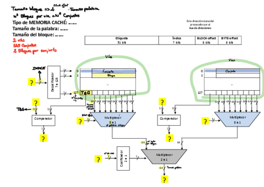 Miniatura del documento DiagramaCacheEjercicio1.pdf