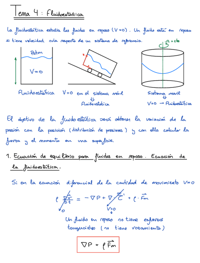 Miniatura del documento Tema-4-Fluidoestatica.pdf
