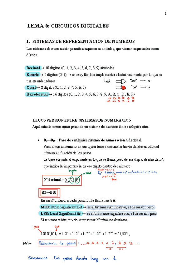 Miniatura del documento Tema6-Digital2020-2021.pdf