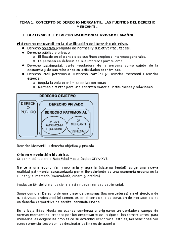 Miniatura del documento ALL-MERCANTIL.docx