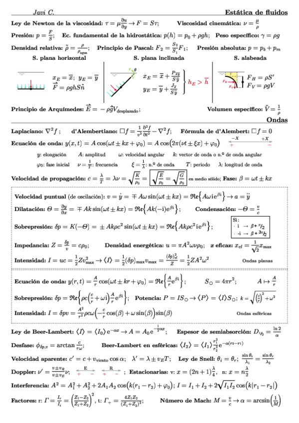 Miniatura del documento Formulario 2.º Parcial - Javi C.