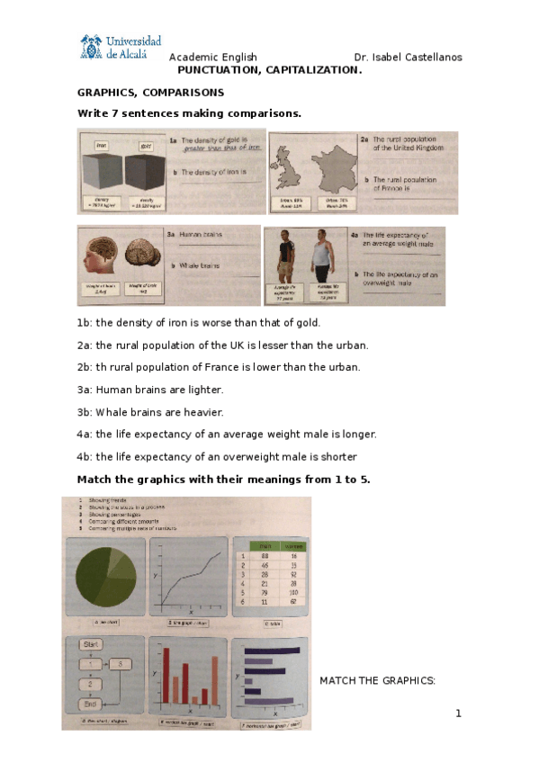 Miniatura del documento PRACTICE-4Punctualization-capitalization.docx