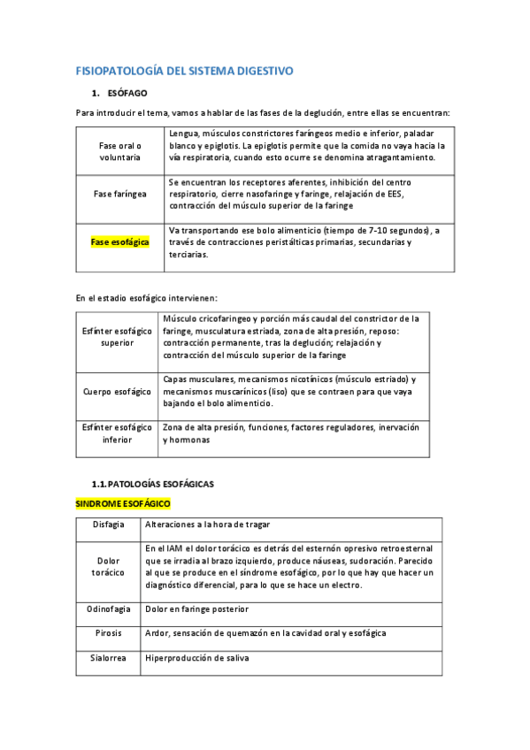 Miniatura del documento BLOQUE-DIGESTIVO.pdf
