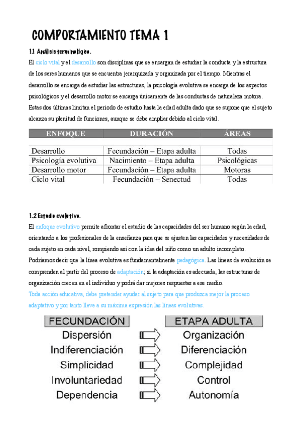 Miniatura del documento Temario-comportamiento-1.pdf
