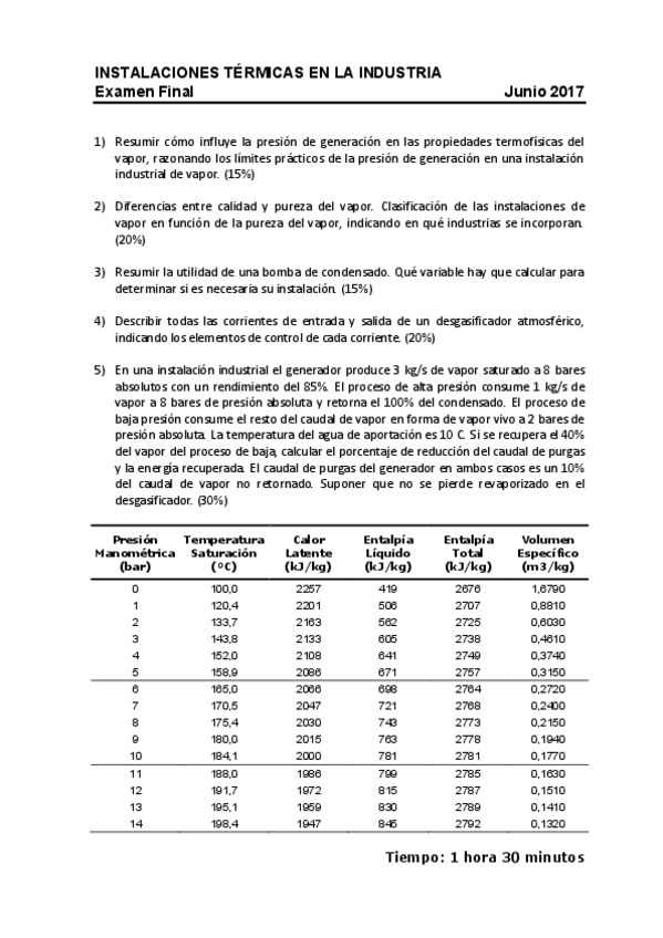 Miniatura del documento Problema-Resuelto-Junio-2017.pdf