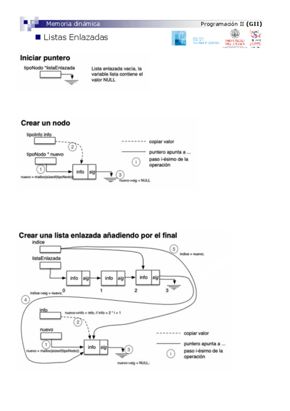 Miniatura del documento Listas-enlazadas.pdf