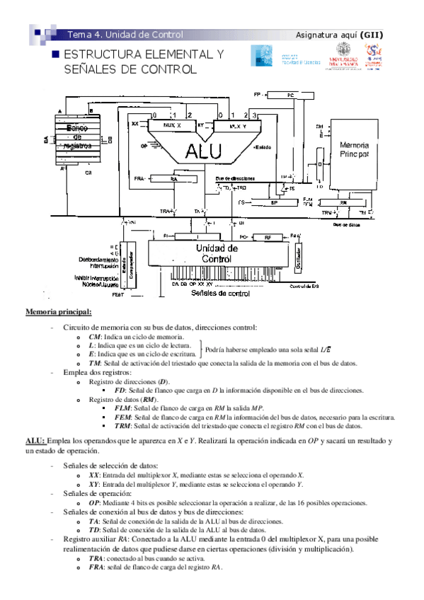 Miniatura del documento RESUMEN-UNIDAD-DE-CONTROL.pdf