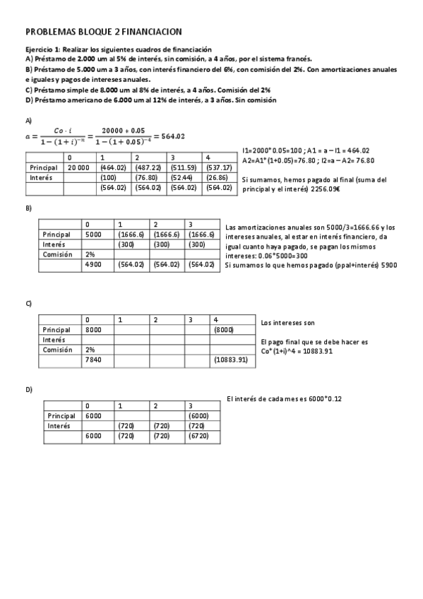Miniatura del documento PROBLEMAS-FINANCIACION.pdf