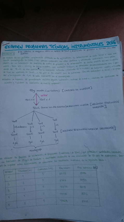 Miniatura del documento WhatsApp Image 2017-04-03 at 21.18.07.jpeg