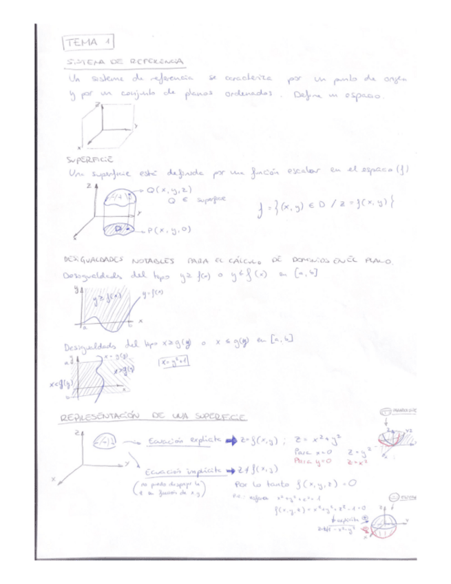 Miniatura del documento Temas-1-a-4-mates-II.pdf