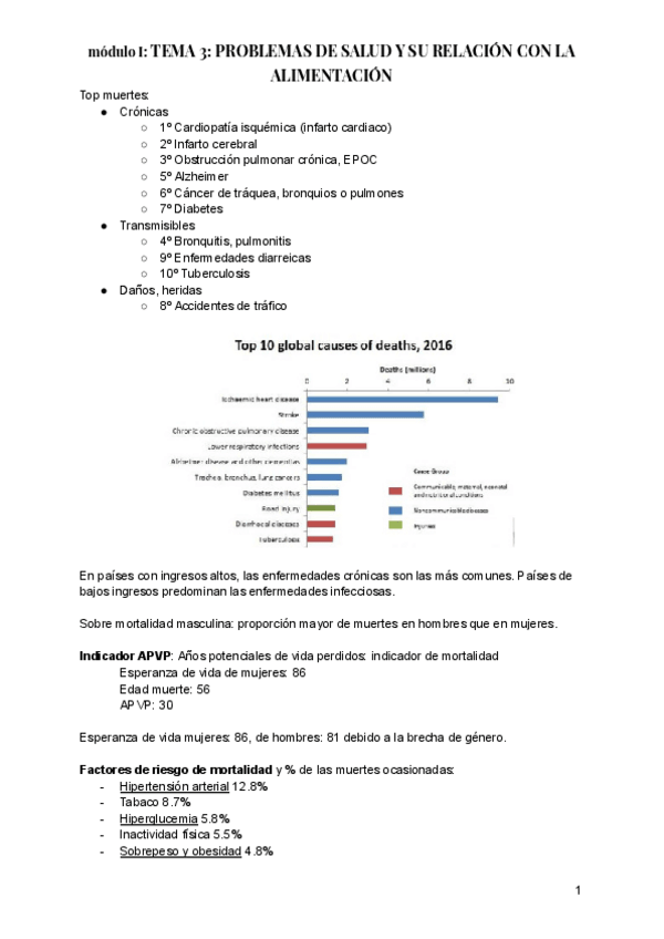 Miniatura del documento TEMA-3-PROBLEMAS-DE-SALUD-Y-SU-RELACION-CON-LA-ALIMENTACION.pdf