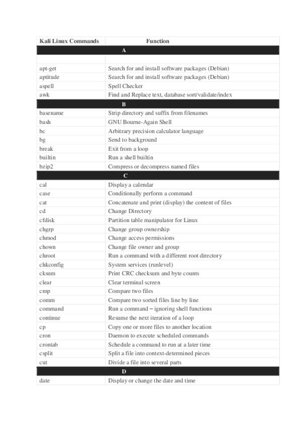 Miniatura del documento comandos-kali-linux.pdf
