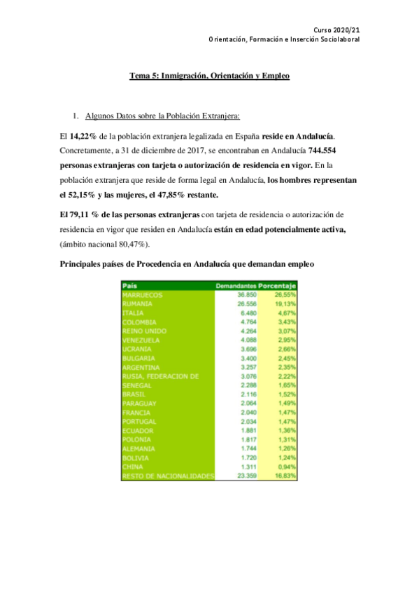 Miniatura del documento Resumen-Tema-5-Orientacion-Sociolaboral.pdf