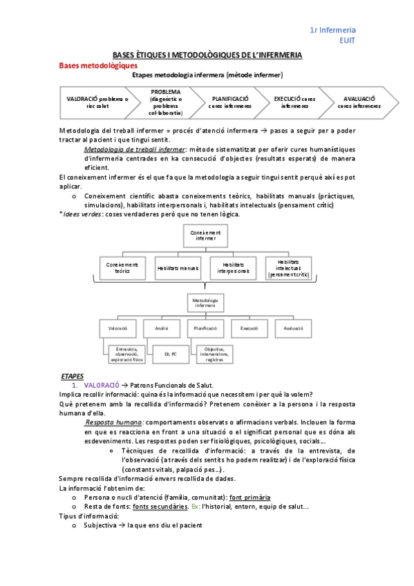 Miniatura del documento Bases-etiques-i-metodologiques.pdf