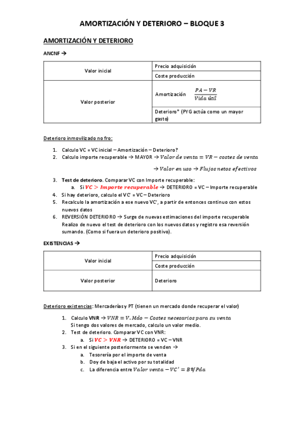 Miniatura del documento AMORTIZACION-Y-DETERIORO.pdf