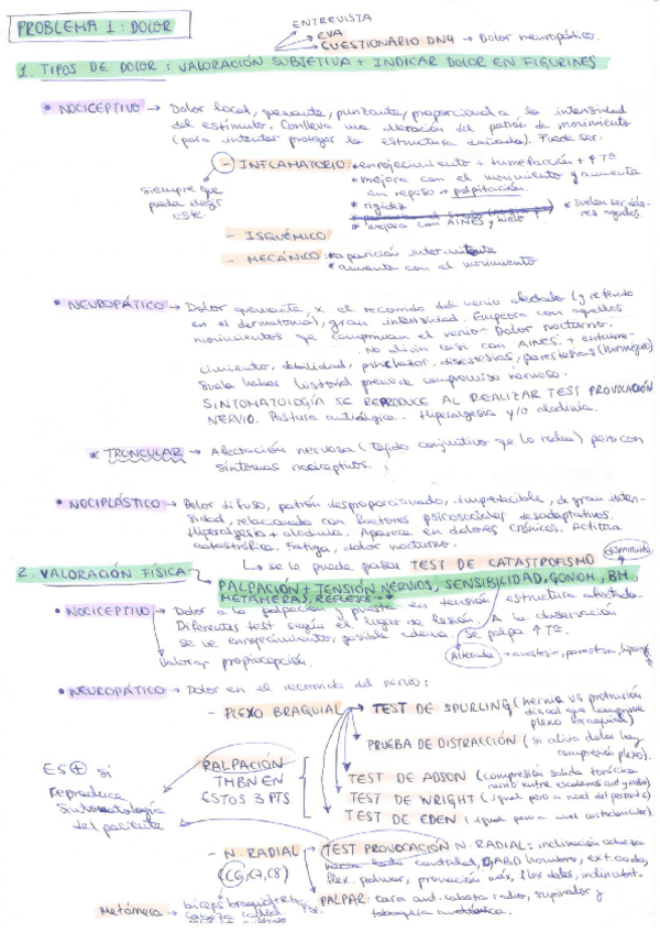 Miniatura del documento APUNTES-FEC-II-NADIA-GRIBNICOV.pdf