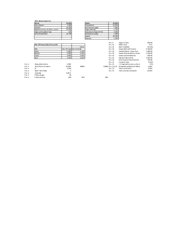Miniatura del documento Parcial-2-.pdf