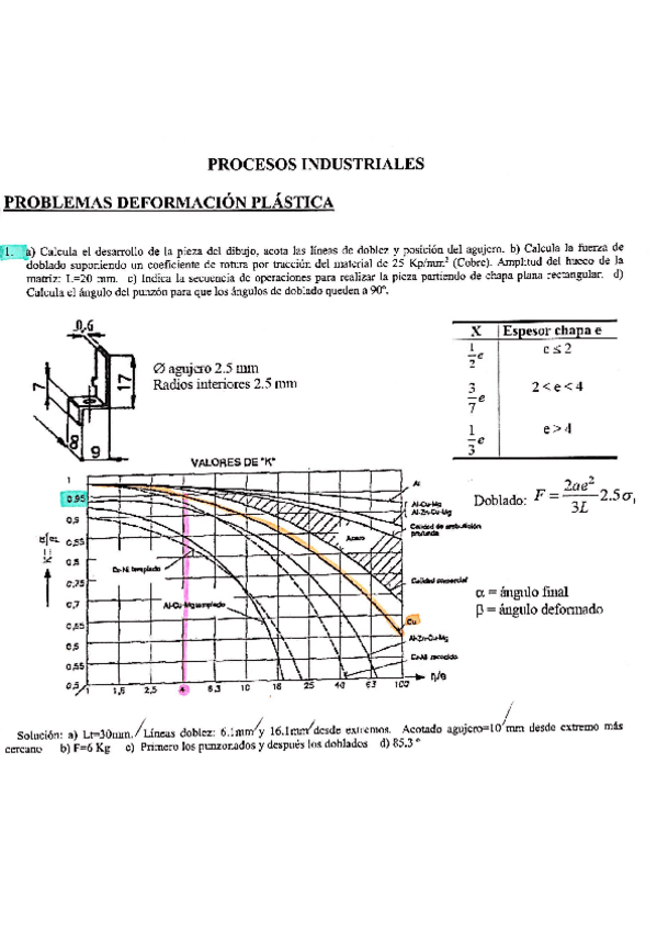 Miniatura del documento Problemas-Resueltos-Deformacion-Plastica2do-Parcial.pdf