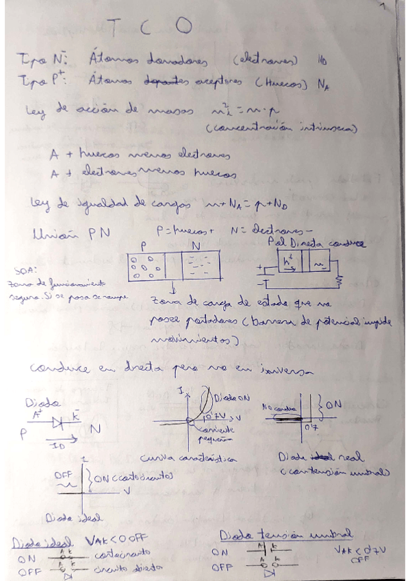 Miniatura del documento TCO-examen-1-T1T2T3-2021.pdf