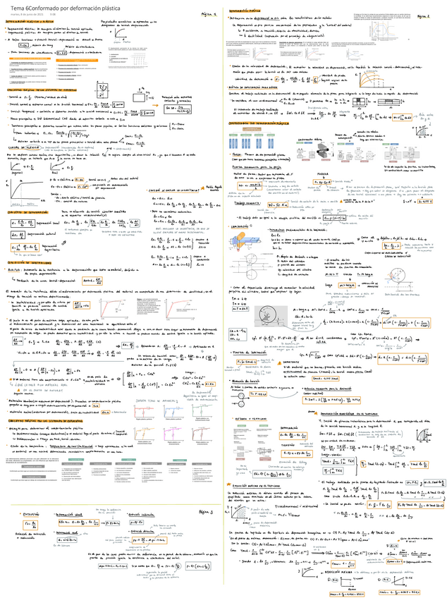 Miniatura del documento Tema-6Conformado-por-deformacion-plastica.pdf