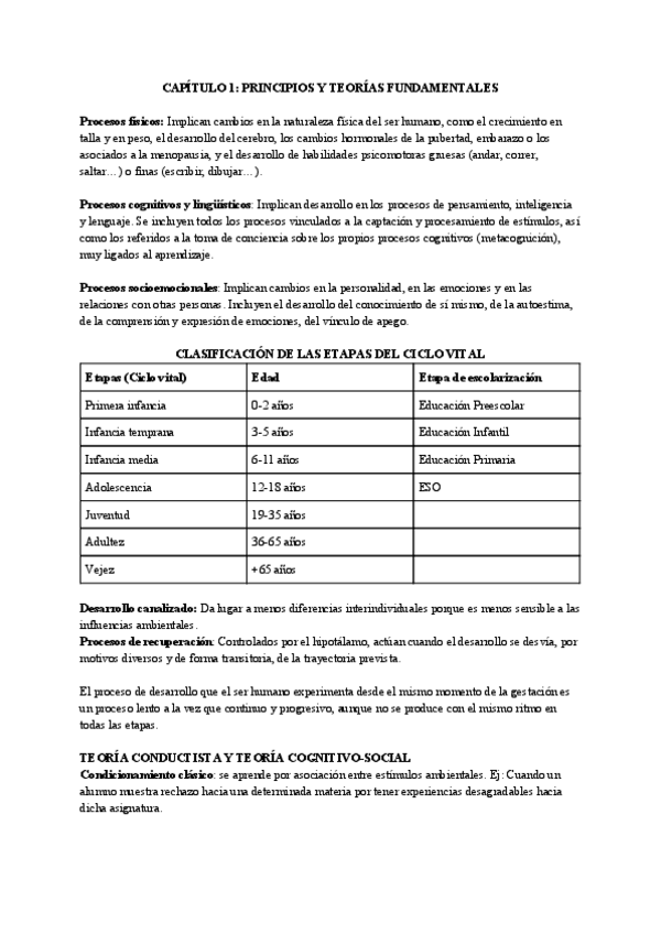 Miniatura del documento CAPÍTULO 1- PRINCIPIOS Y TEORÍAS FUNDAMENTALES.pdf