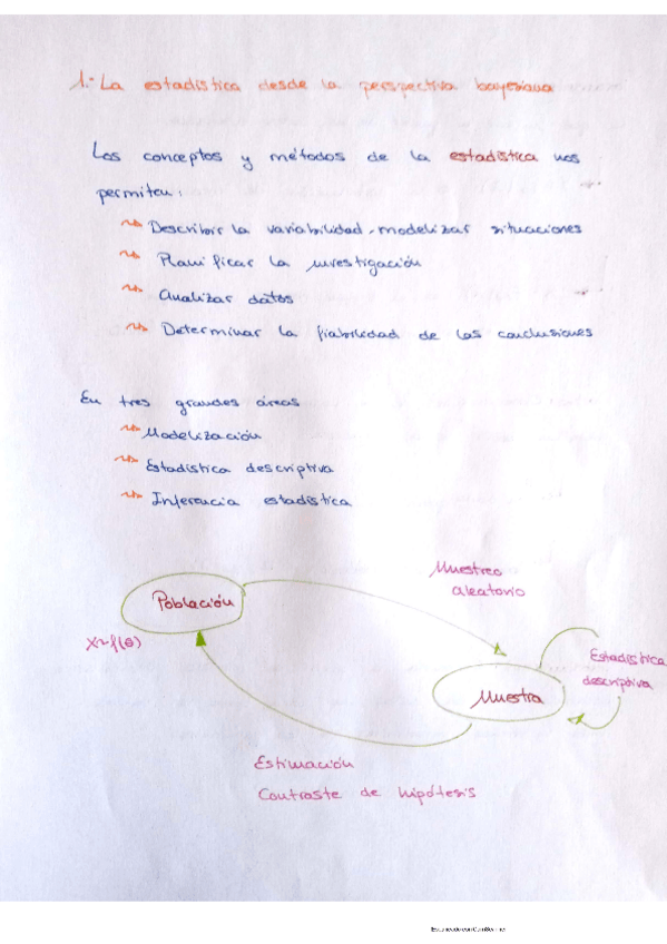 Miniatura del documento MB-Tema2.pdf