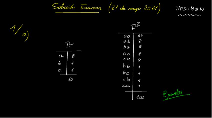 Miniatura del documento solucion.pdf