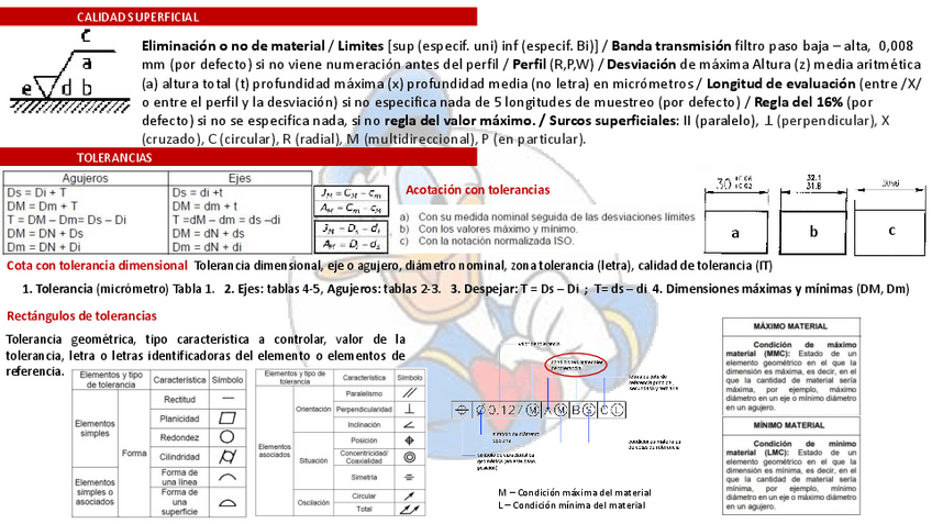 Miniatura del documento DI-Material-examen-w.pdf