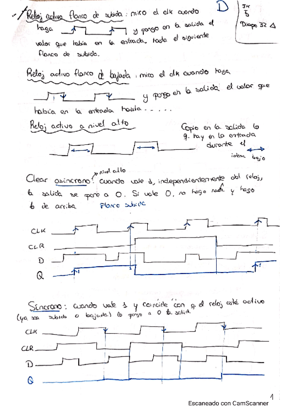 Miniatura del documento sistemas-digitales.pdf