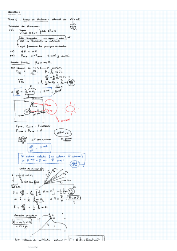 Miniatura del documento Apunts-tema-1-grup-2.pdf