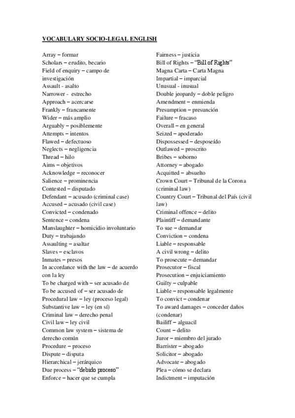 Miniatura del documento VOCABULARY-SLE.pdf