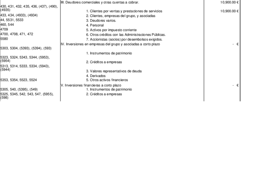 Miniatura del documento Solucion-Supuesto-II-Tema-1-Excel.xlsx